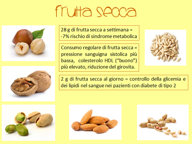 Noci di macadamia e altra frutta secca come spuntino, bontà e benefici per  la salute